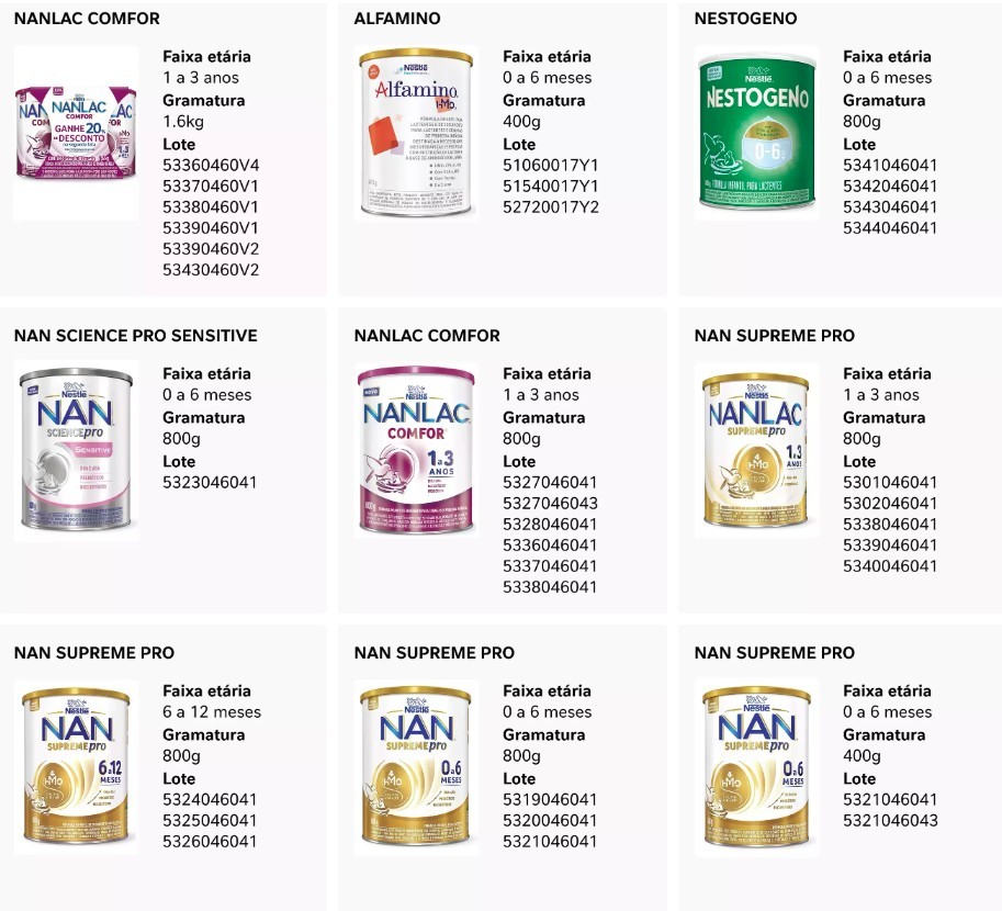 Reino Unido investiga 36 casos prováveis de intoxicação alimentar em bebês após recall de fórmulas infantis da Nestlé