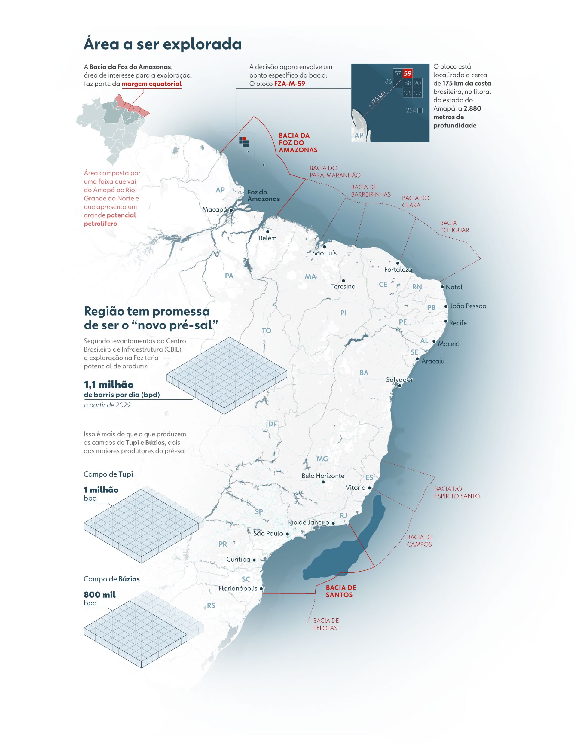 Ibama concede licença à Petrobras para pesquisa de petróleo da Foz do Amazonas