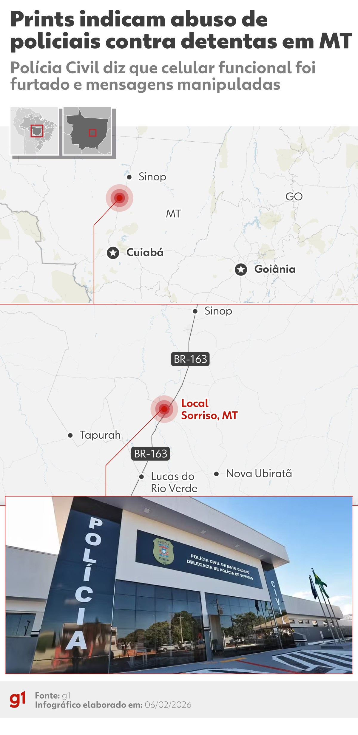 Mensagens em grupo de WhatsApp de policiais sugerem tortura e estupro de detenta em MT; veja PRINTS