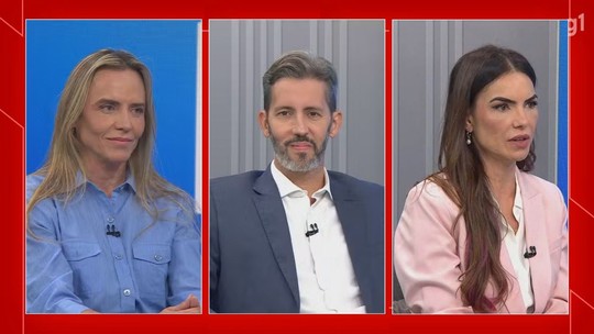 Datafolha no DF, 1° turno: Celina, 42%; Grass, 23%; Paula, 7%