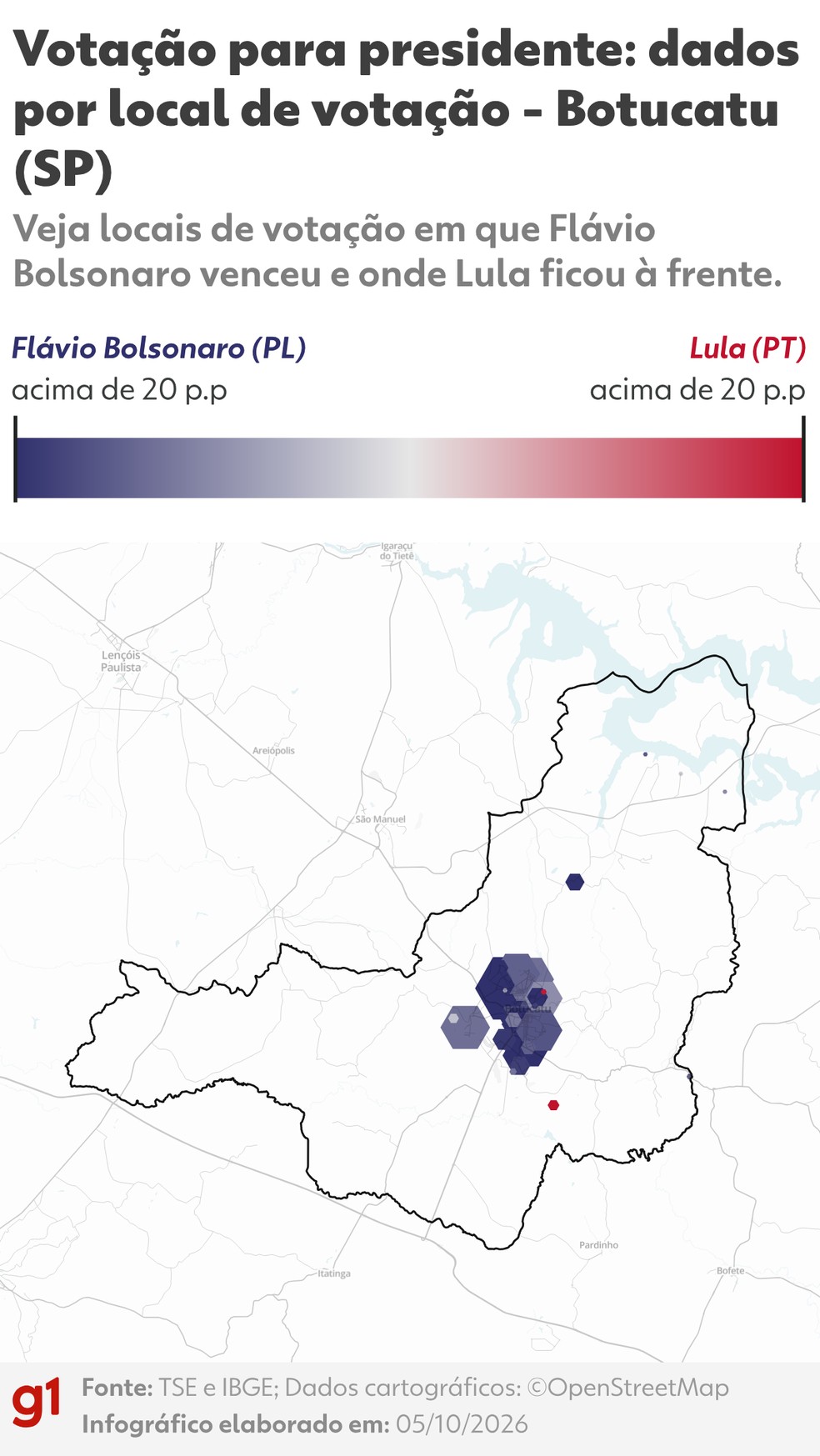 5 de 8
Vota&ccedil;&atilde;o para presidente: dados por local de vota&ccedil;&atilde;o - Botucatu (SP) - Veja locais de vota&ccedil;&atilde;o em que Fl&aacute;vio Bolsonaro venceu e onde Lula ficou &agrave; frente. - Botucatu SP - presidente 2026 turno-1 - quadrado_g1 g1-alt bubble - 05/10/2026 &mdash; Foto: Arte G1