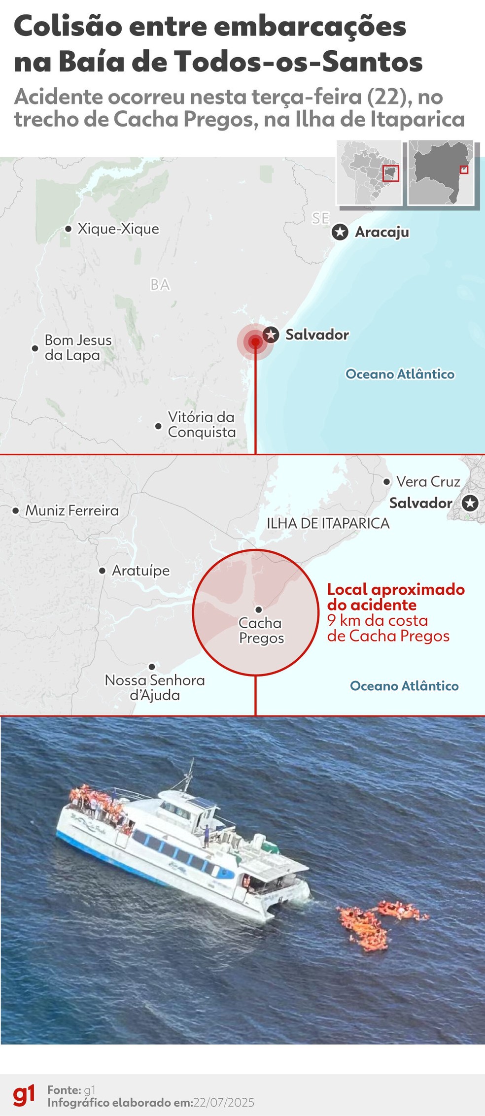 Catamarã fica à deriva após colisão com barco na Baía de Todos-os-Santos — Foto: Arte/g1