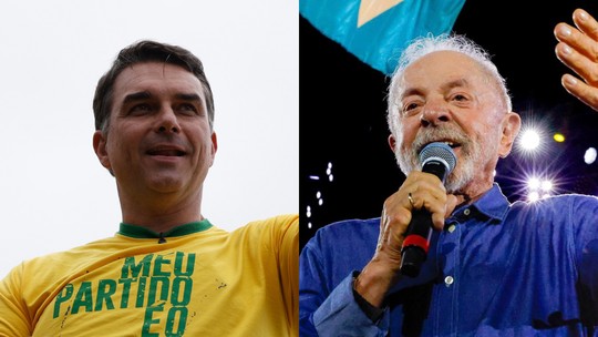 Datafolha presidencial em SP, 1º turno: Flávio tem 39%, contra 38% de Lula