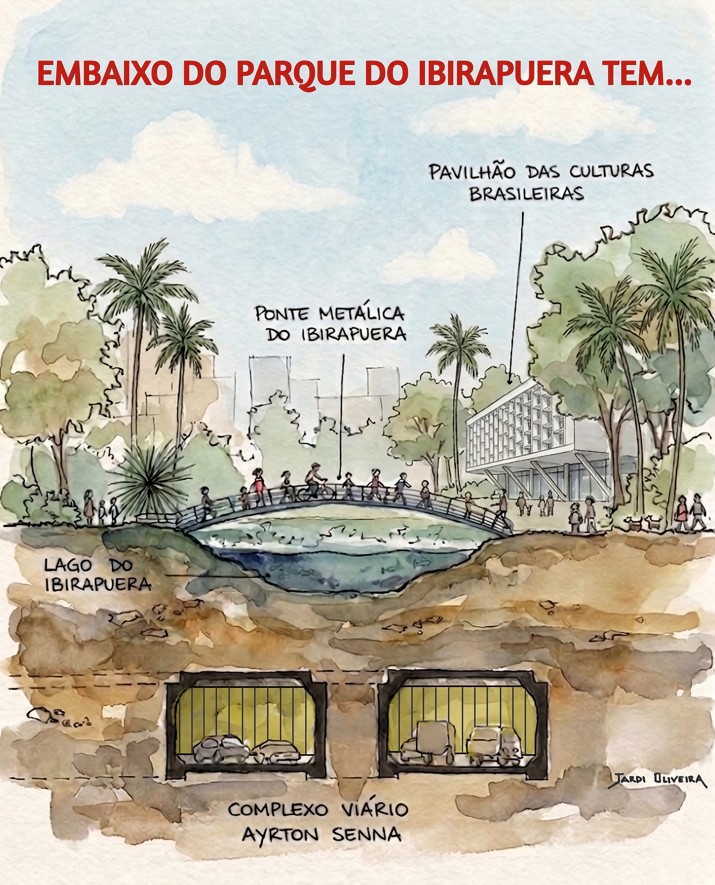 Parque Ibirapuera — Foto: Arquiteto e ilustrador Jardi Oliveira/Arquivo pessoal
