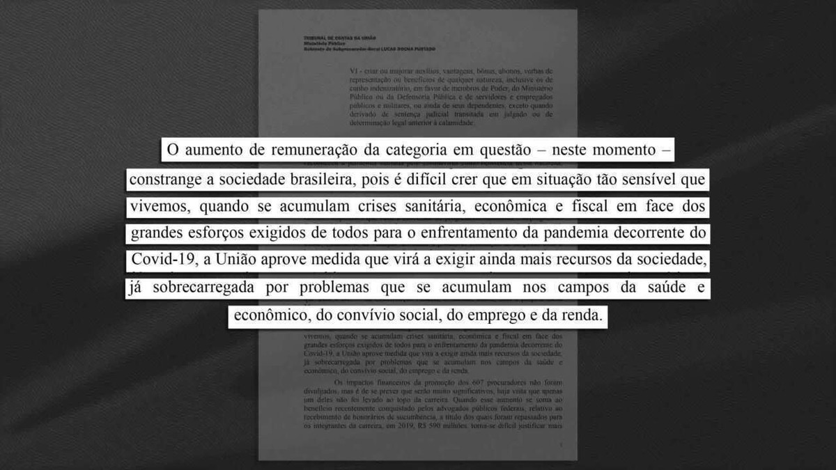 Ministério Público Pede Ao Tcu Suspensão Das Promoções De 39 Servidores