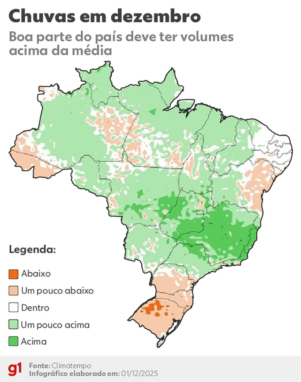 Chuvas em dezembro — Foto: Arte/g1