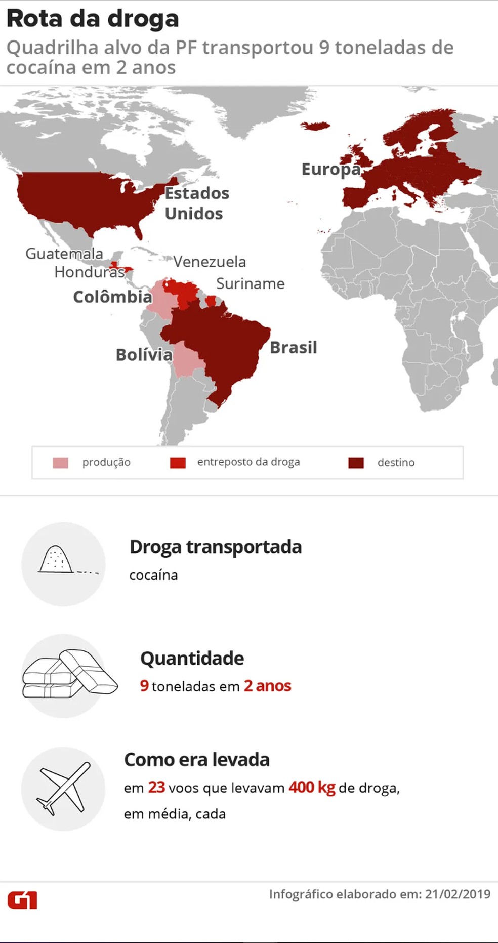 Rota da droga movimentada por quadrilha alvo da Operação Flak, da Polícia Federal — Foto: Wagner Magalhães/G1
