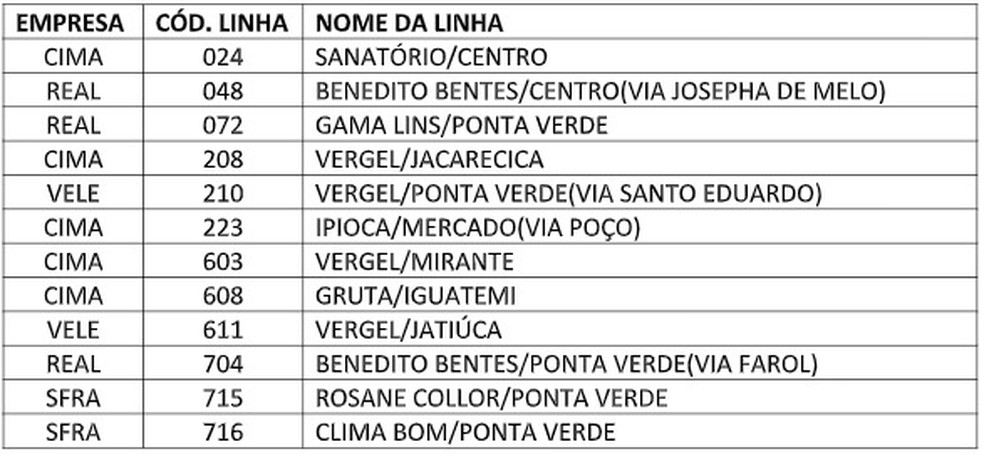 Converse 072 horario sales
