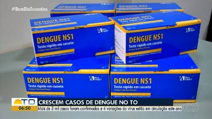Tocantins registra mais de 3 mil casos de dengue em 2026