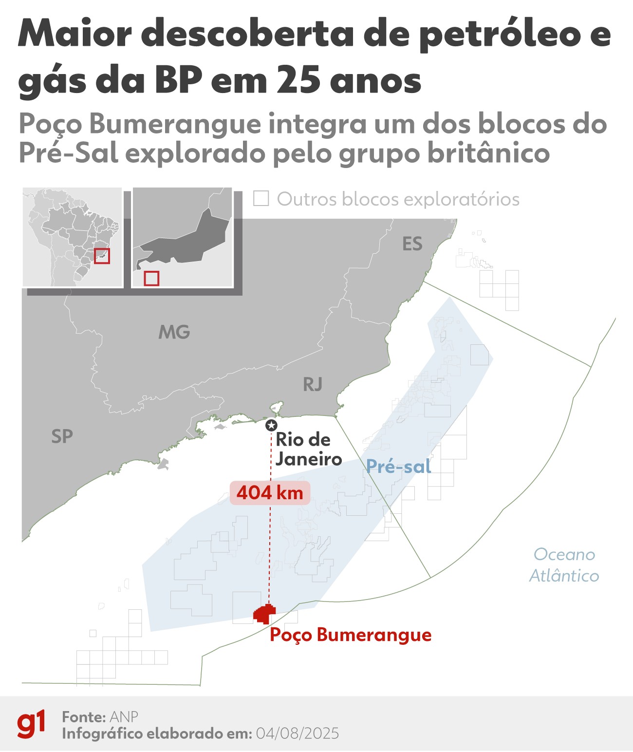 Você Não Tá Convidada pro Meu Bat Mitzvá!