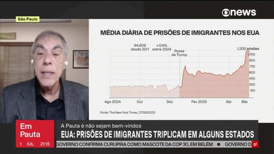 A mãe 'trumpista' detida em batida de imigração que ainda apoia deportações do presidente