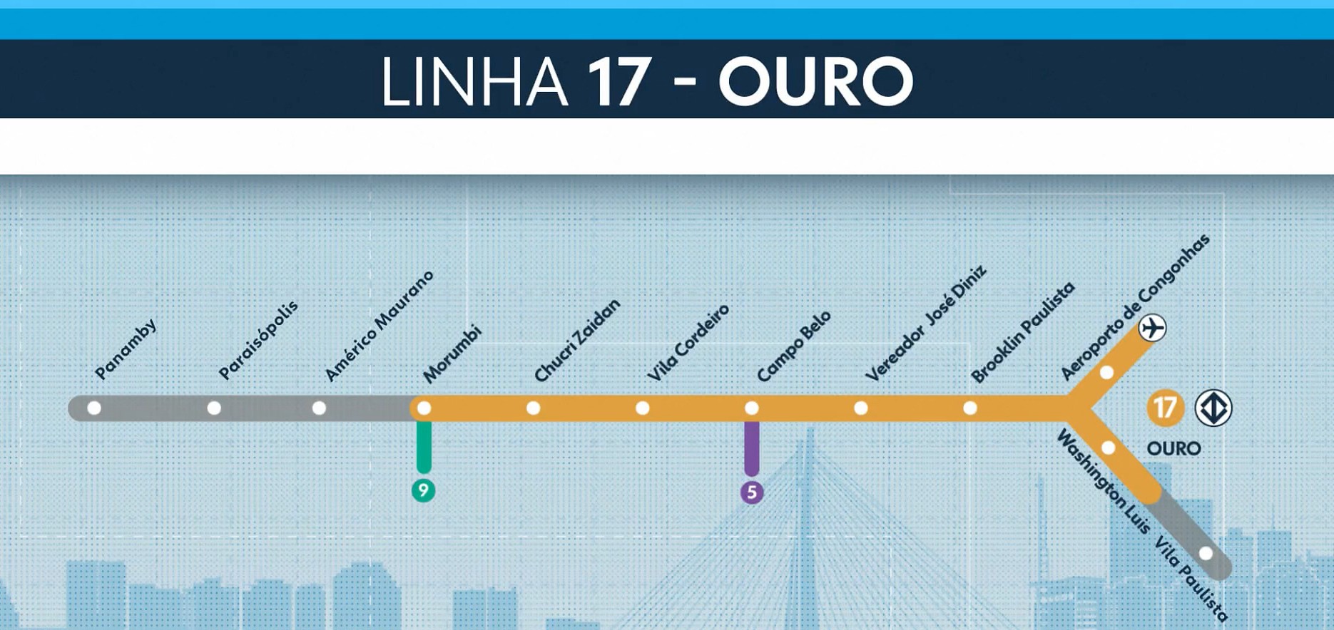 Após inauguração da Linha 17-Ouro, governo de SP anuncia expansão do monotrilho até Paraisópolis