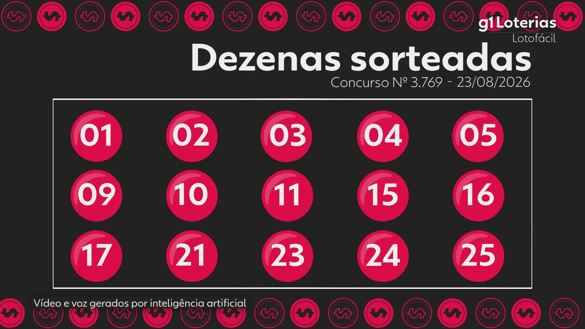 Lotofácil hoje: resultado do concurso 3769 e números sorteados