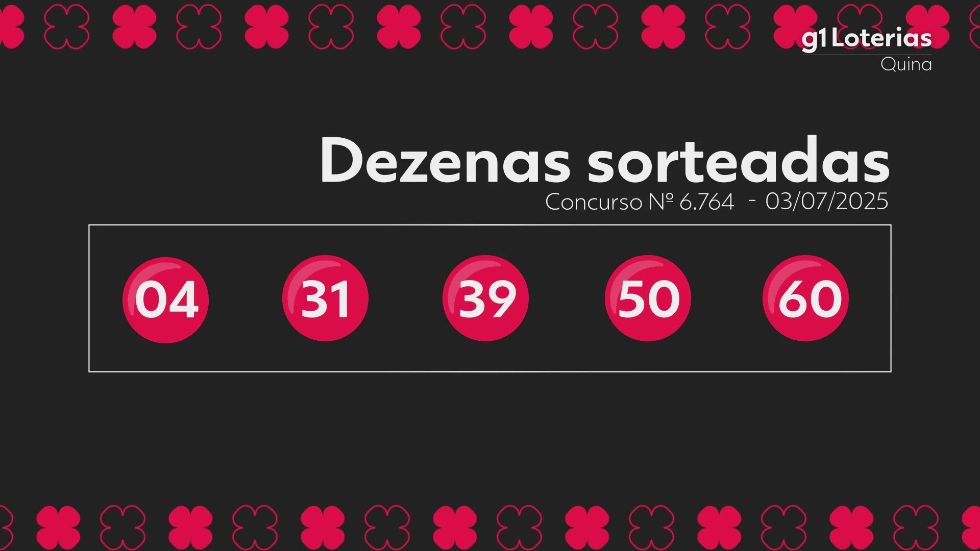 Quina hoje: resultado do concurso 6764 e números sorteados