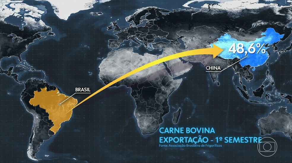 BRASIL: Além das tarifas dos Estados Unidos, exportadores brasileiros enfrentam novas barreiras na China e na União Europeia