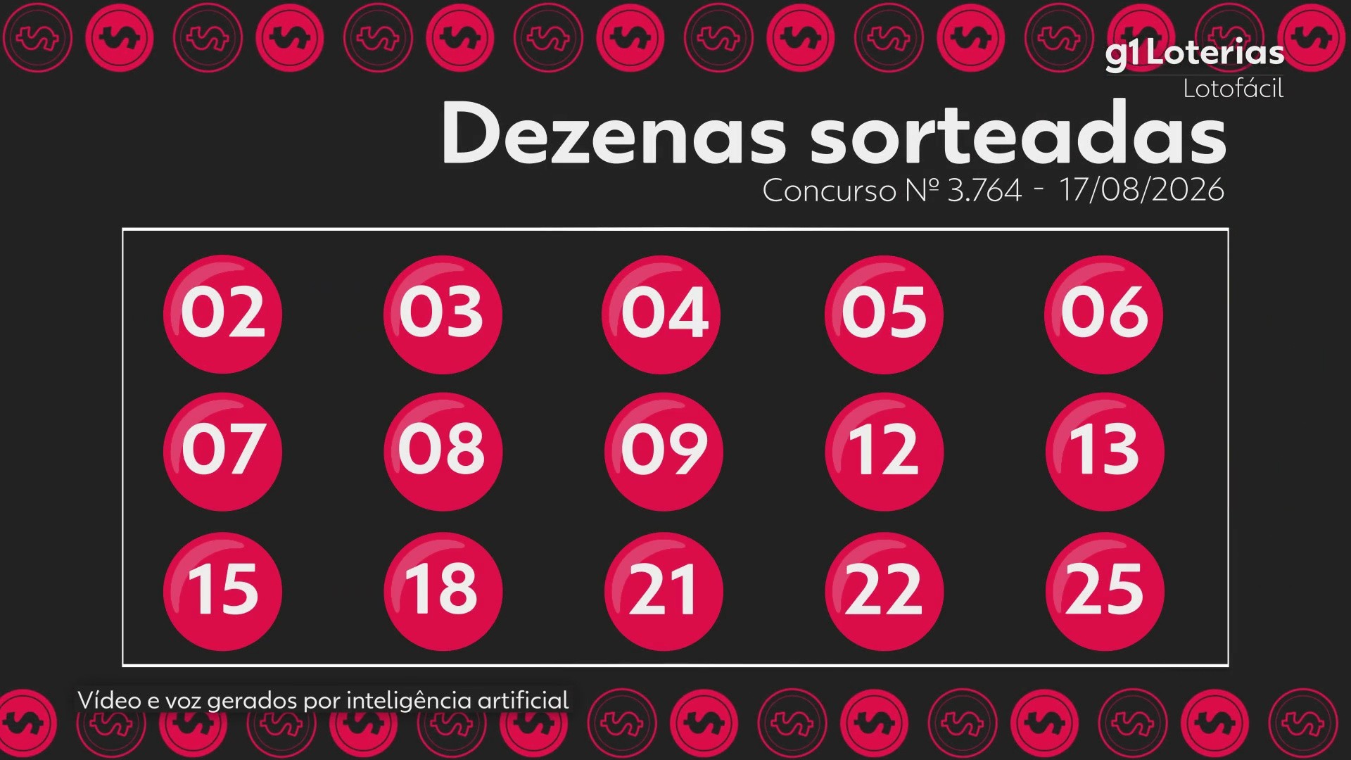 Lotofácil hoje: resultado do concurso 3764 e números sorteados