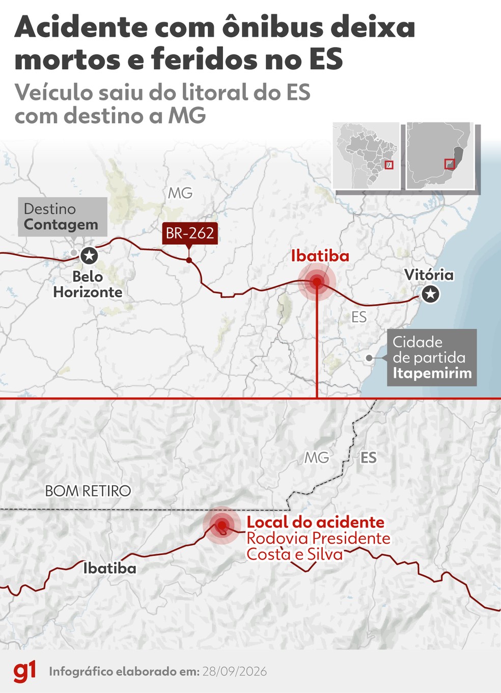 Infogr&aacute;fico - Acidente com &ocirc;nibus de turismo deixa 3 mortos e 45 feridos na BR-262 no Esp&iacute;rito Santo &mdash; Foto: Arte/g1