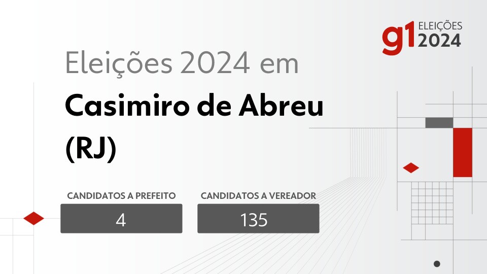 Eleições 2024 em Casimiro de Abreu (RJ): veja os candidatos a prefeito e a vereador