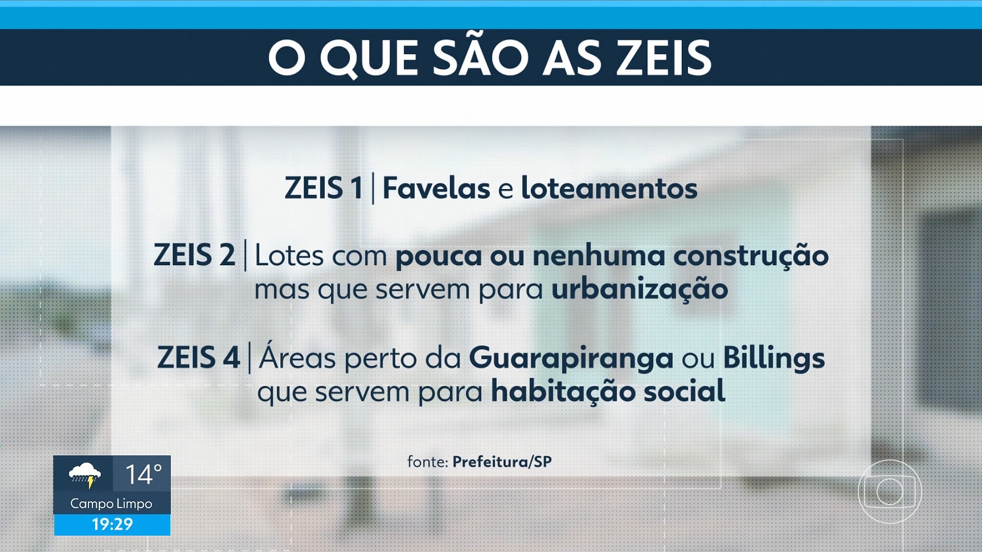 Câmara de SP aprova IPTU de 2026 com limite de aumento anual de 10% para imóveis residenciais e comerciais