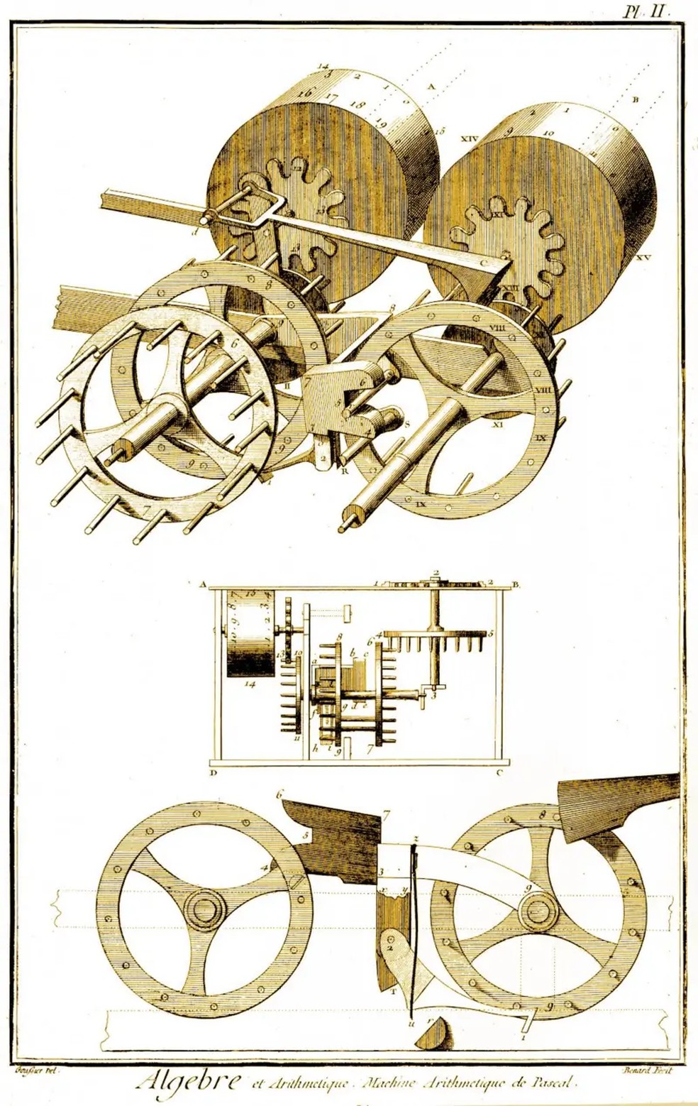 Ilustração da "máquina contadora digital" publicada na Enciclopédia de Diderot e d'Alembert. No topo, aparecem duas das rodas de numeração visíveis pelas janelas da estrutura — Foto: Getty Images/BBC