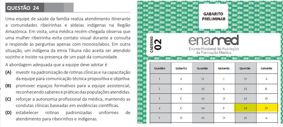 Gabarito do Enamed aponta resposta polêmica como correta em questão sobre indígenas — Foto: Reprodução