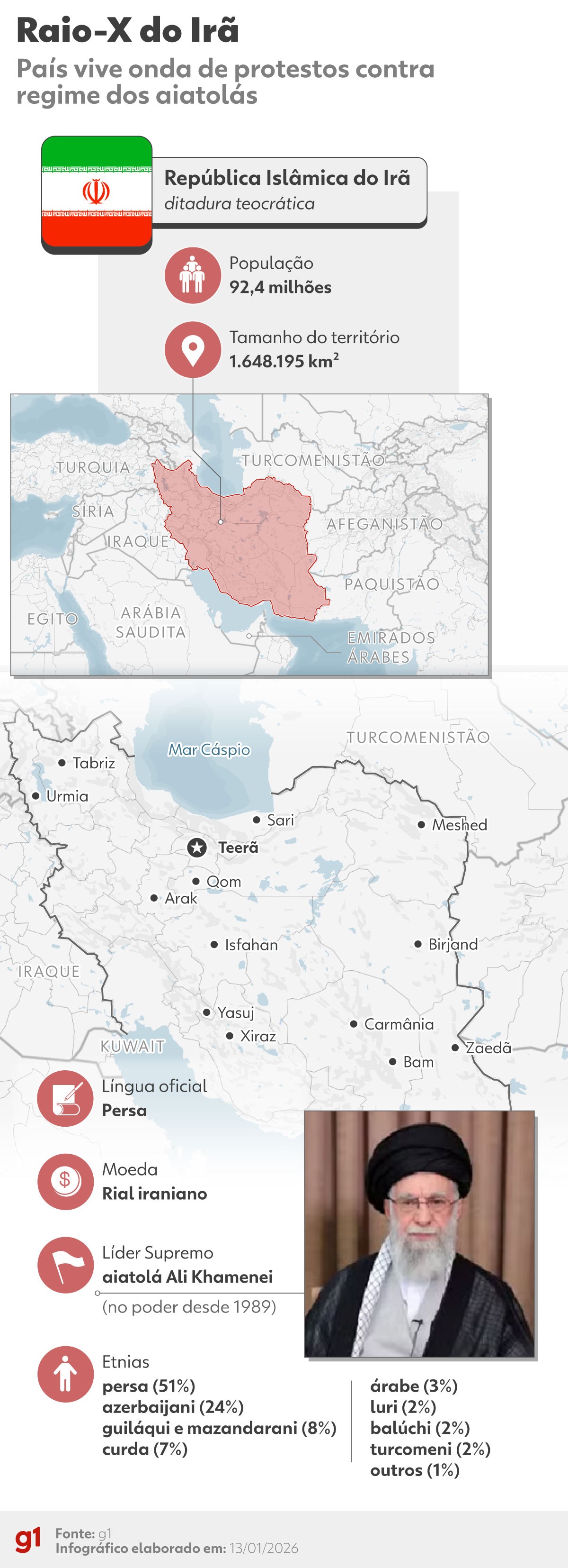 Canadá afirma que cidadão do país foi morto pelas autoridades do Irã