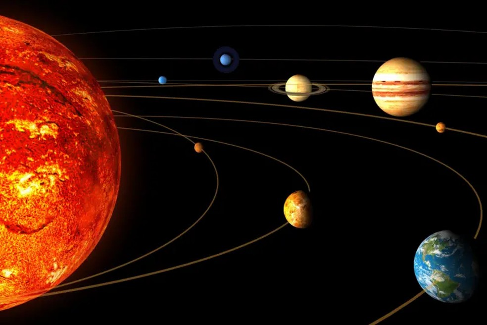 Ilustração do Sistema Solar — Foto: Agência Espacial Europeia/Silicon Worlds