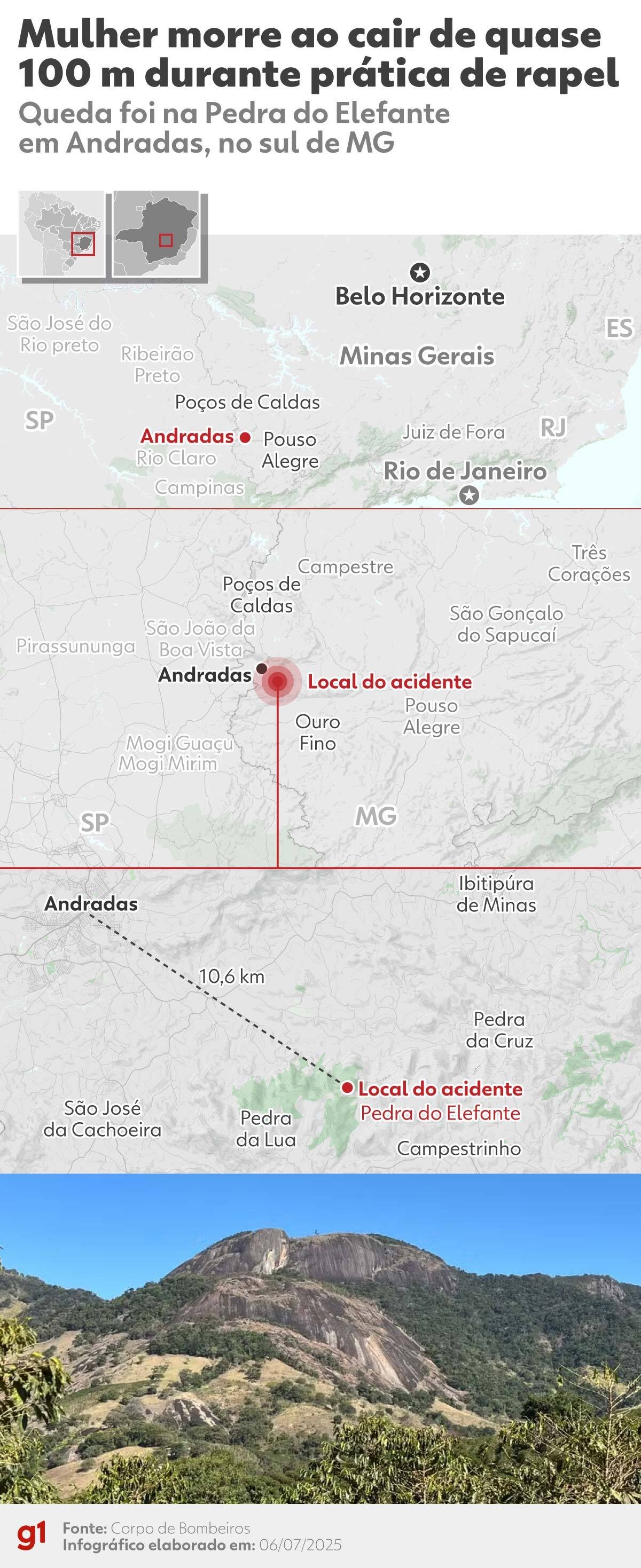 Corpo de educadora que morreu em queda de rapel é velado no interior de SP