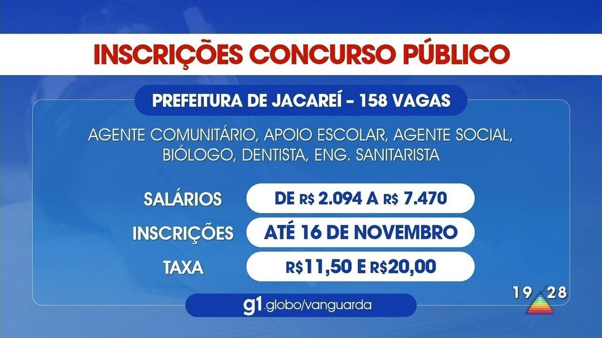 55 mil vagas para os concursos públicos em 20233 / Inmetro: 430 vagas com  salários de R$ 4.432,82 até R$ 17.885,54