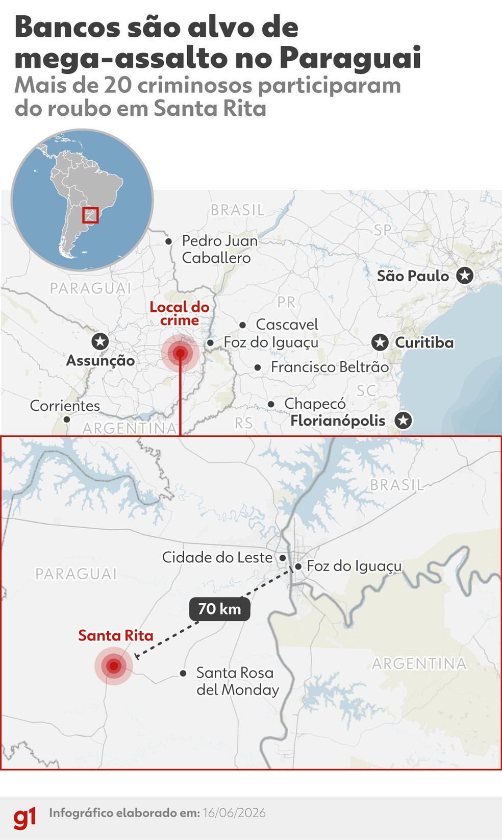 INFOGRÁFICO - Mega-assalto no Paraguai. — Foto: Arte/g1