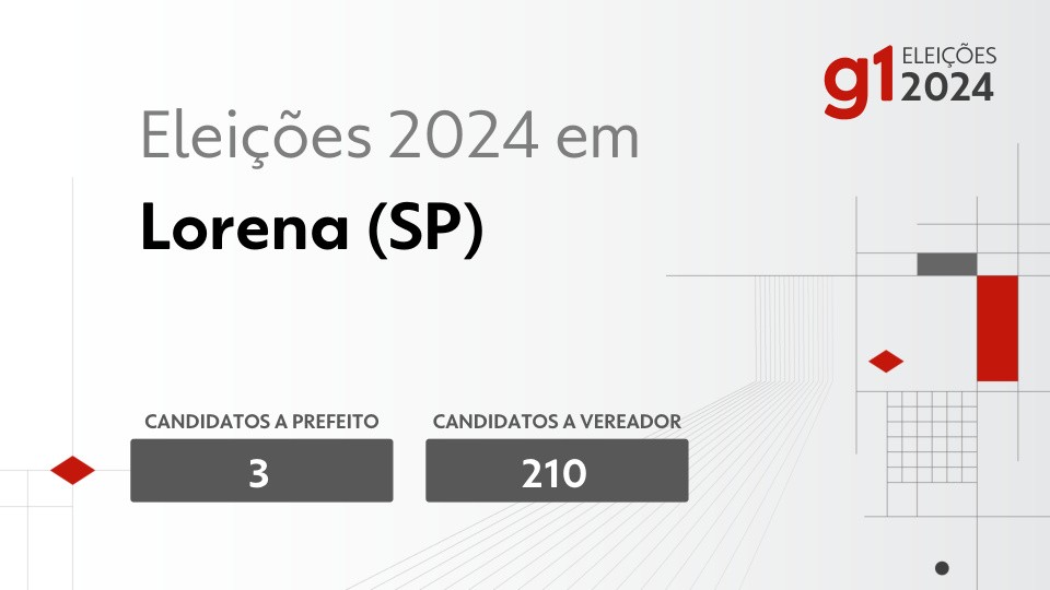 Eleições 2024 em Lorena (SP): veja os candidatos a prefeito e a vereador