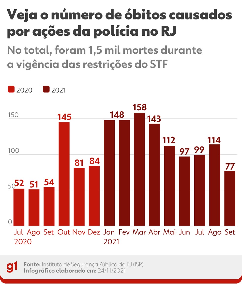 Serviços Gráficos em Sergipe: janeiro 2014