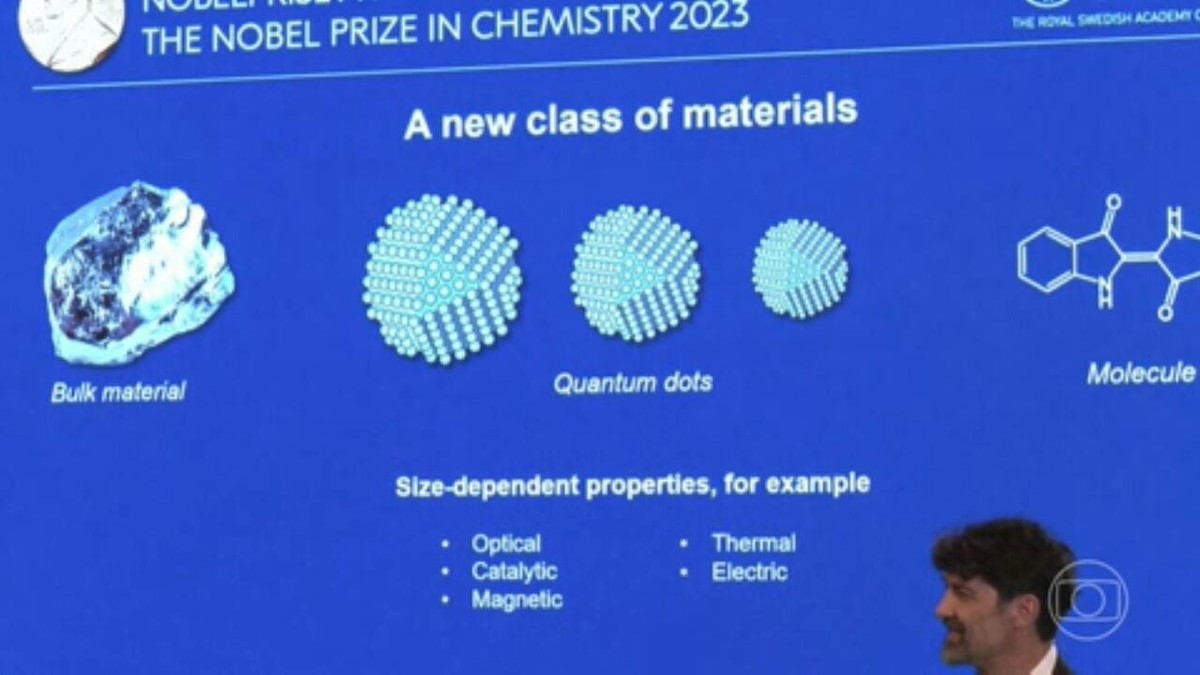 Três cientistas ganham o Nobel de Química por pesquisas na área de ...