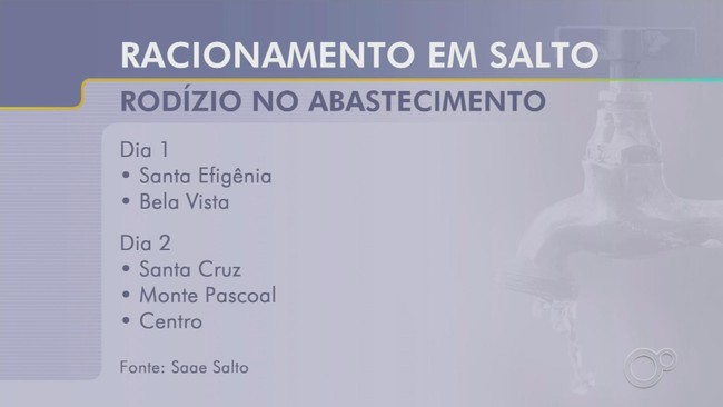 Prefeitura de Jundiaí anuncia alterações nos serviços públicos durante o Ano Novo