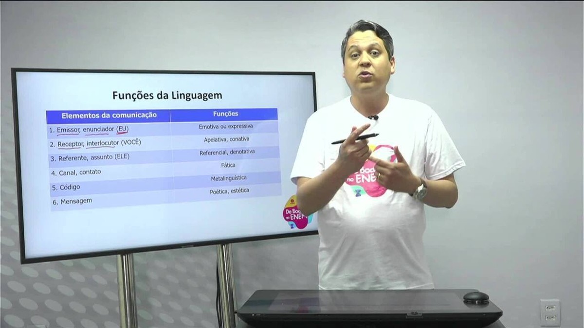 De Boa no Enem: videoaula de português destaca as funções da linguagem ...