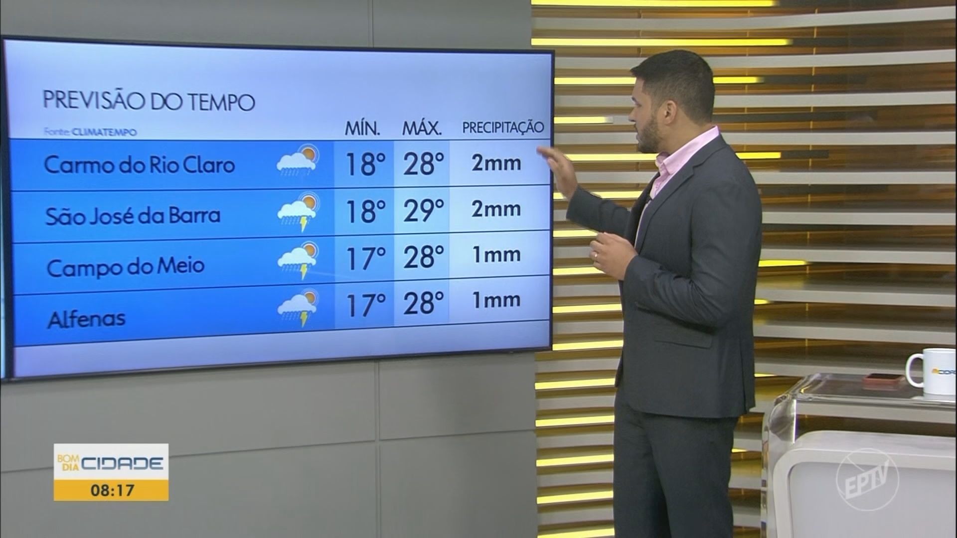 VÍDEOS: Bom Dia Cidade Sul de Minas de sexta-feira, 5 de dezembro de 2025
