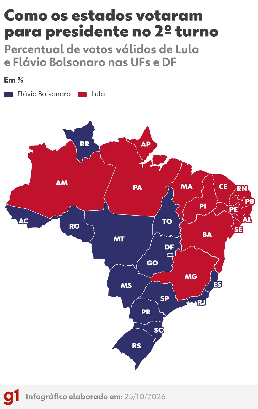 MAPA - Como os estados votaram para presidente no segundo turno � Foto: Arte/g1