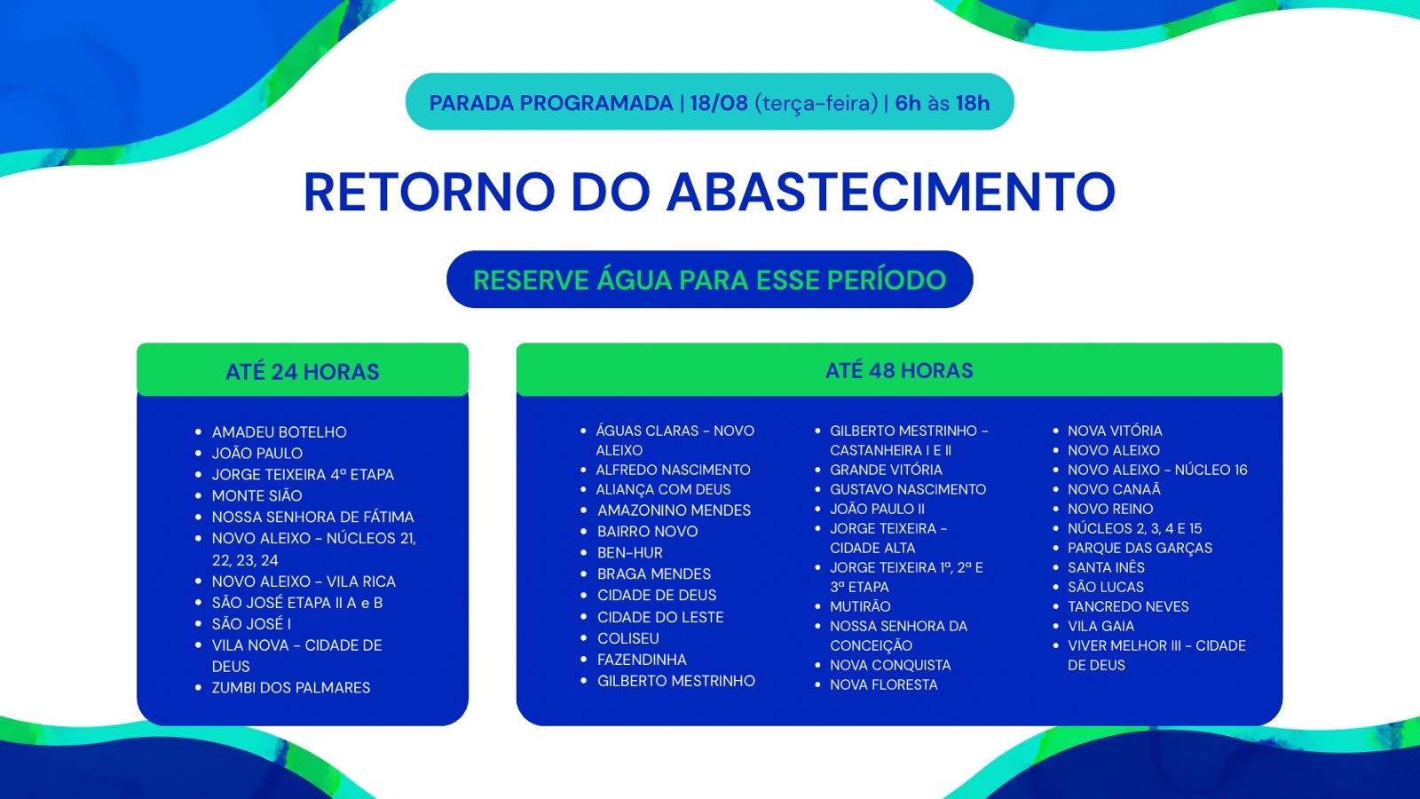 Manutenção na Ponta das Lajes é concluída e sistema começa a ser restabelecido