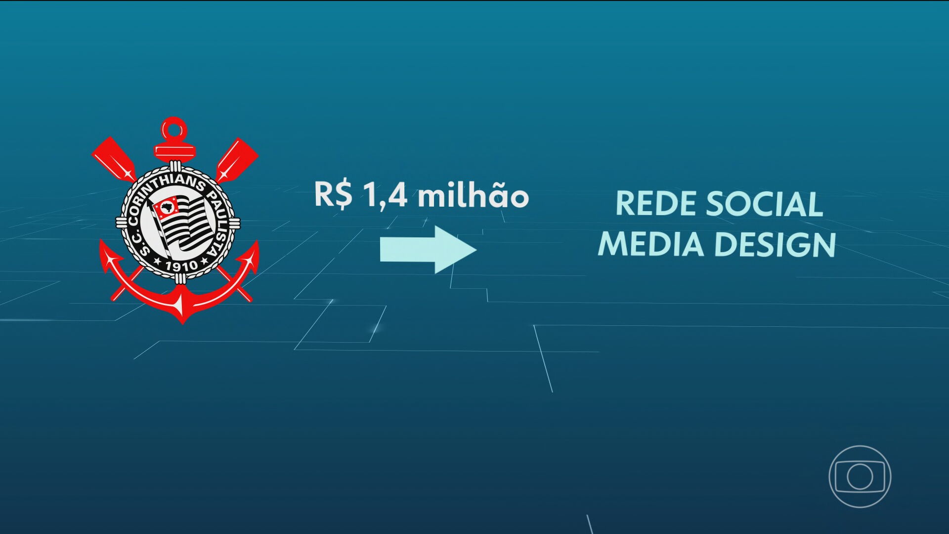 Investigação policial revela que parte do dinheiro recebido pelo Corinthians com patrocínio foi parar em contas ligadas ao PCC