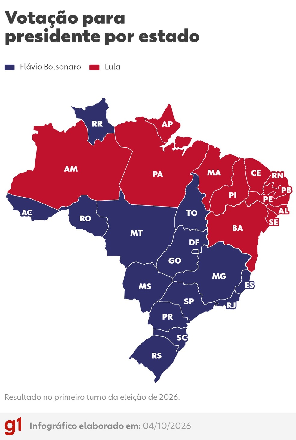 Em relação a 2022, Lula perdeu os estados de Minas Gerais e Tocantins. — Foto: Arte g1