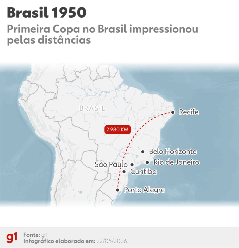 O mapa da Copa do Mundo de 1950, no Brasil — Foto: Lara Bernardino/Arte g1