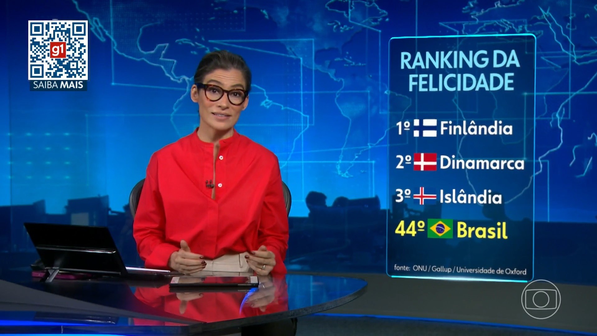 Finlândia é considerada o país mais feliz do mundo pelo sétimo ano seguido