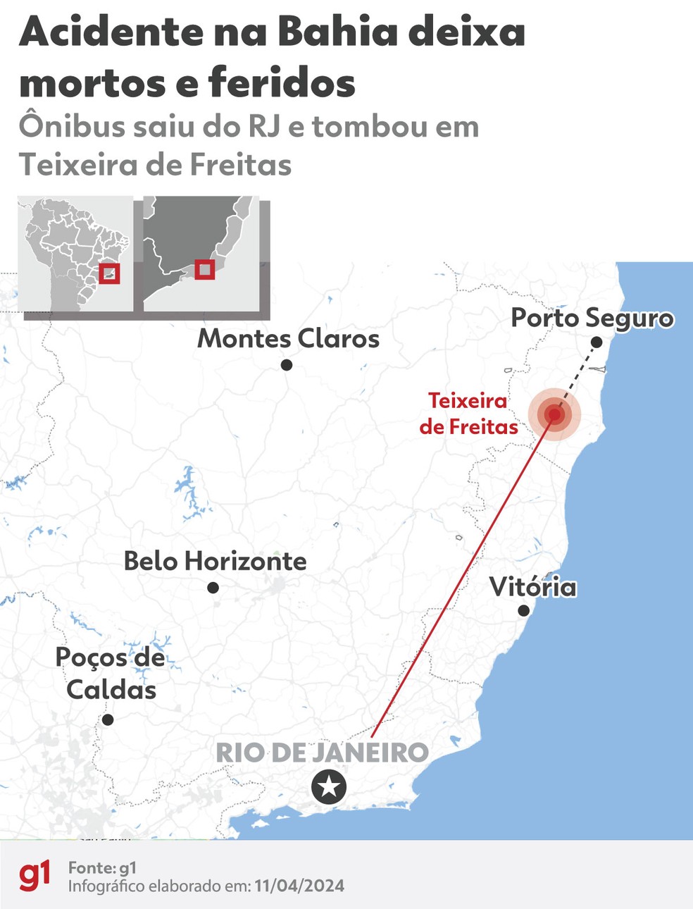 Mapa mostra trajeto que ônibus fazia. Acidente aconteceu em Teixeira de Freitas. — Foto: Arte g1