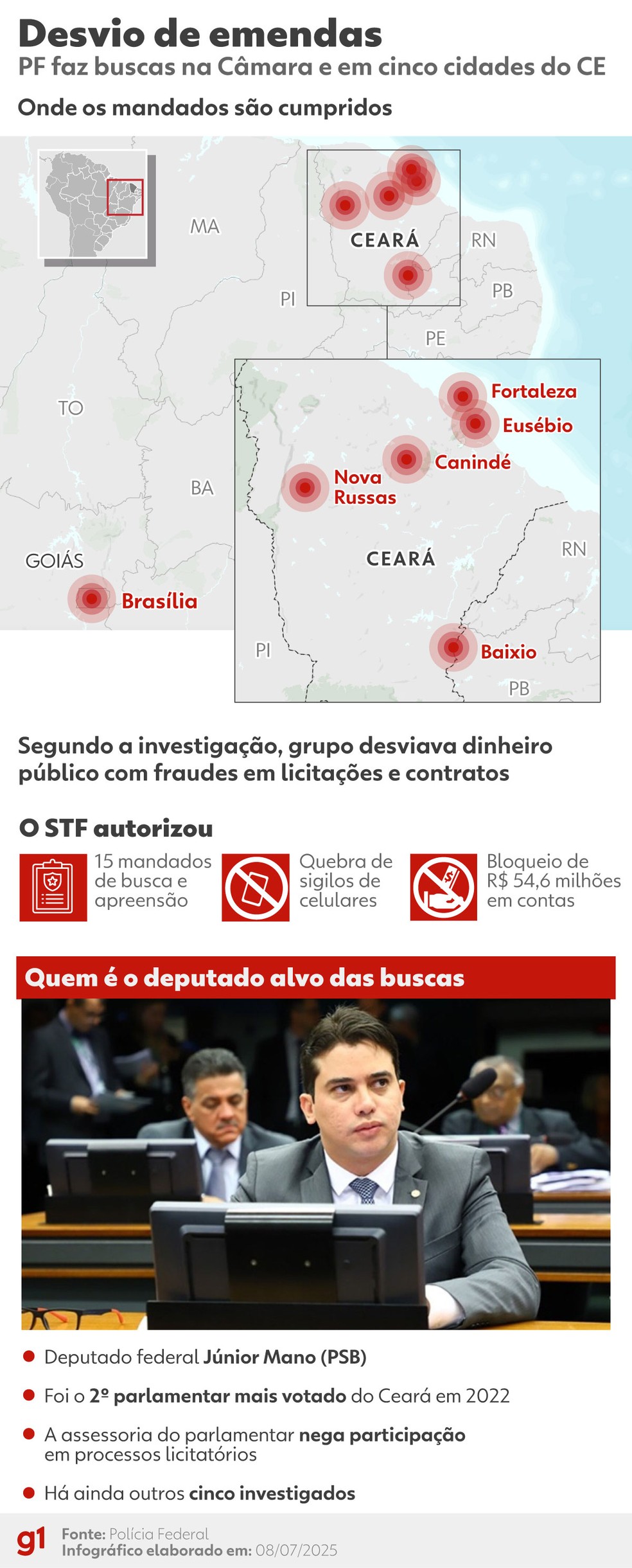 Operação contra desvios de emendas cumpre 15 mandados de busca e apreensão nesta terça-feira (8) — Foto: Arte/g1