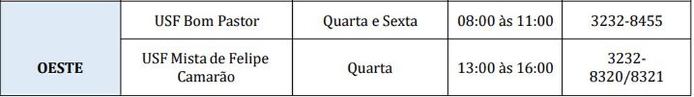 Zona Oeste — Foto: Divulgação