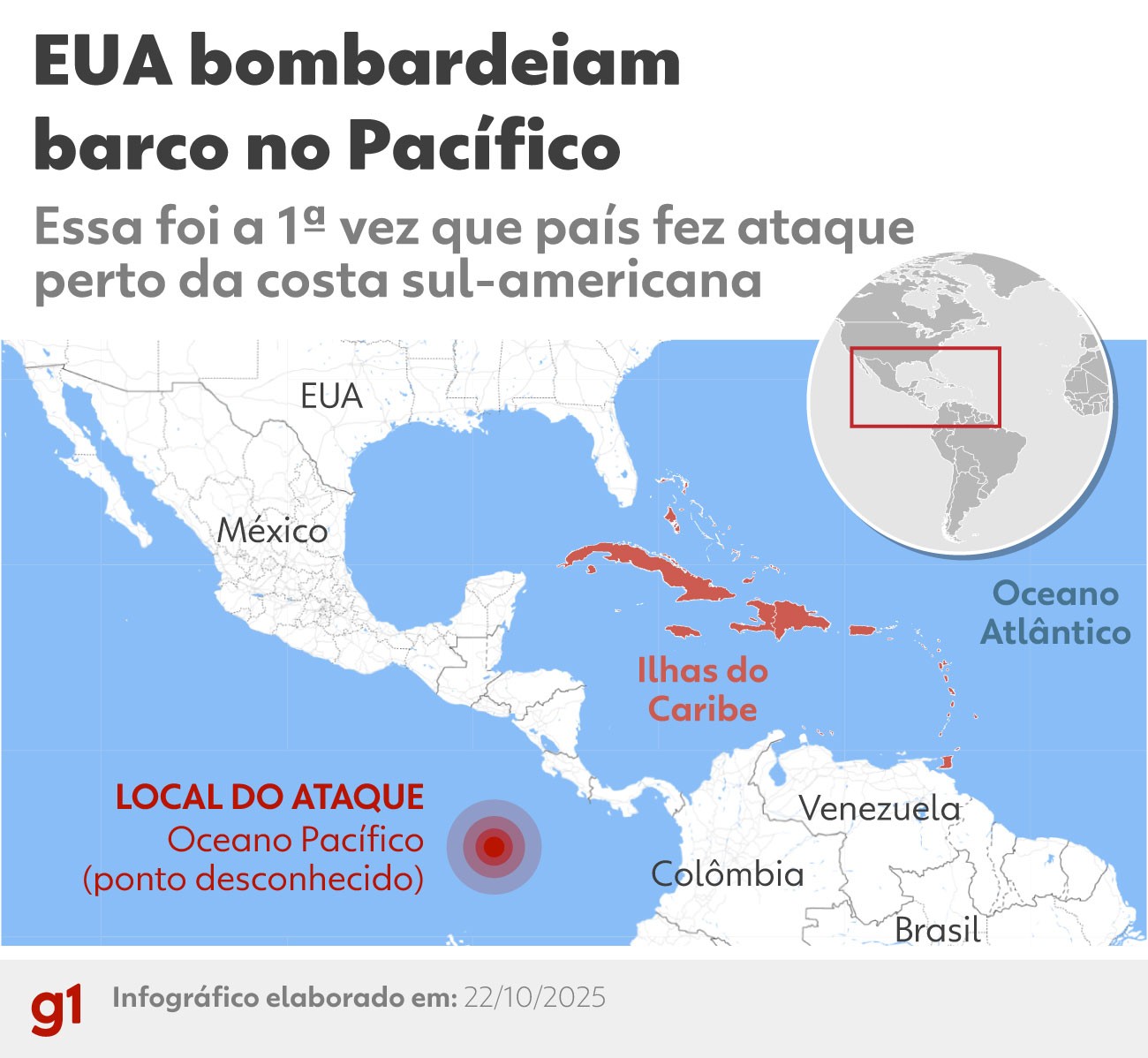 Trump pode bombardear navios em águas internacionais? Entenda regras sobre ataques