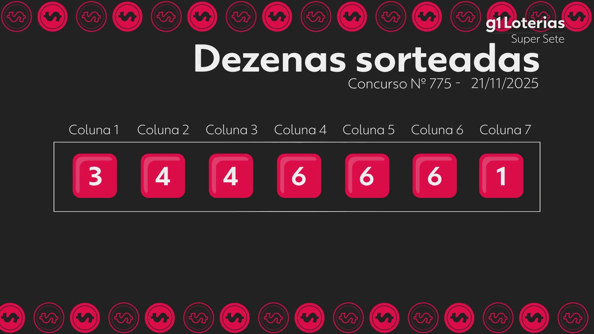 Super Sete hoje: resultado do concurso 775 e números sorteados