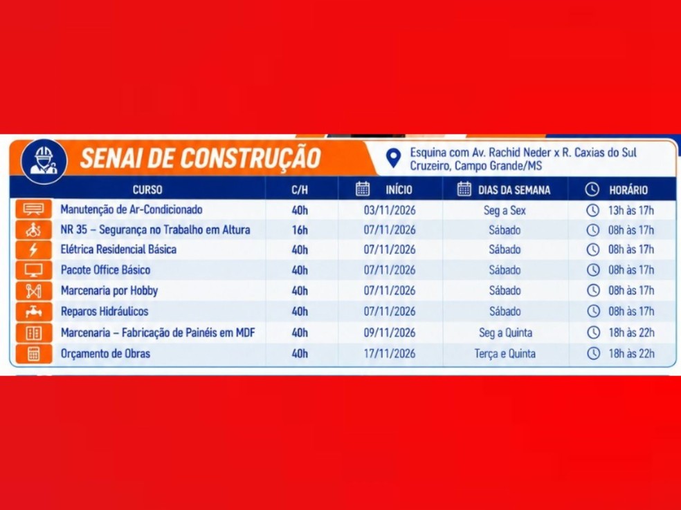 Cursos do Senai Construção. — Foto: Divulgação.