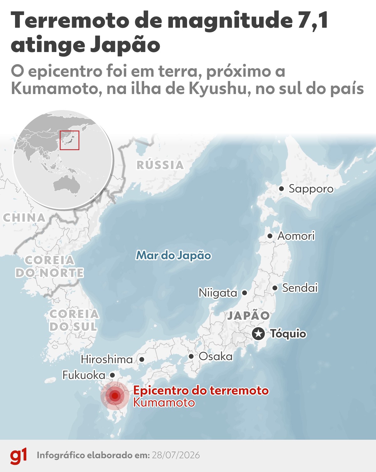 Terremoto devastador de 7,1 atinge o Japão e provoca tragédia