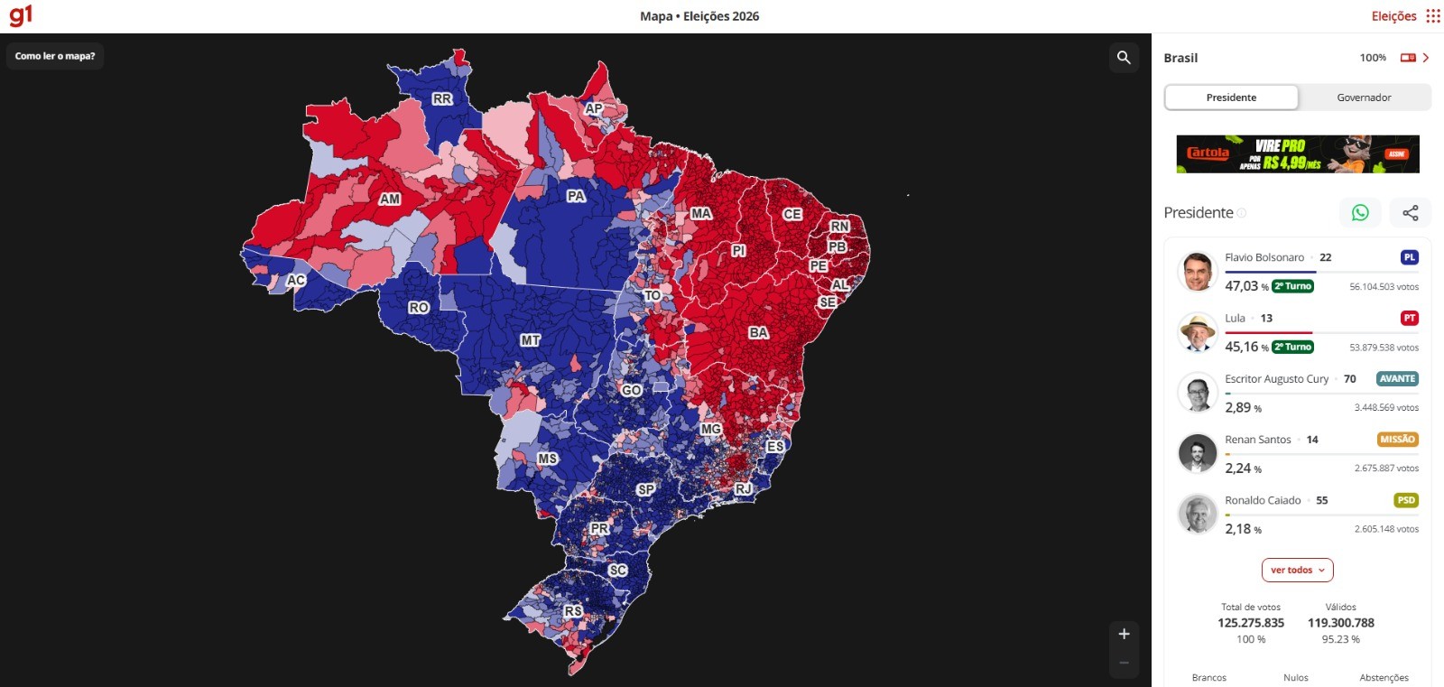 MAPA: veja o resultado das eleições 2026 em Brasília por local de votação e seção eleitoral